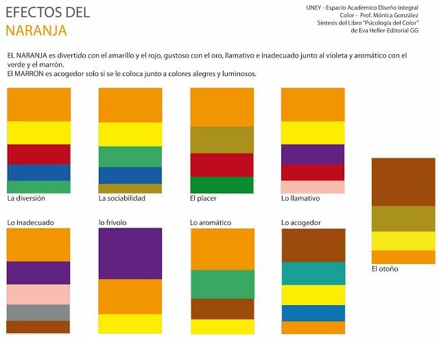 "La psicología del color" por Eva Heller uno de los mejores libros sobre branding